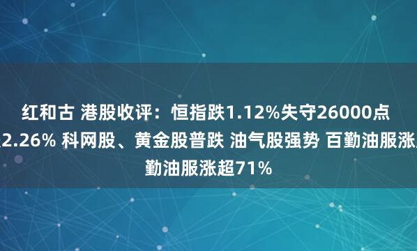 红和古 港股收评：恒指跌1.12%失守26000点 科指跌2.26% 科网股、黄金股普跌 油气股强势 百勤油服涨超71%